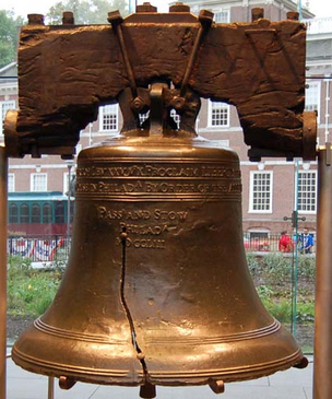 Liberty_Bell_2008.jpg
